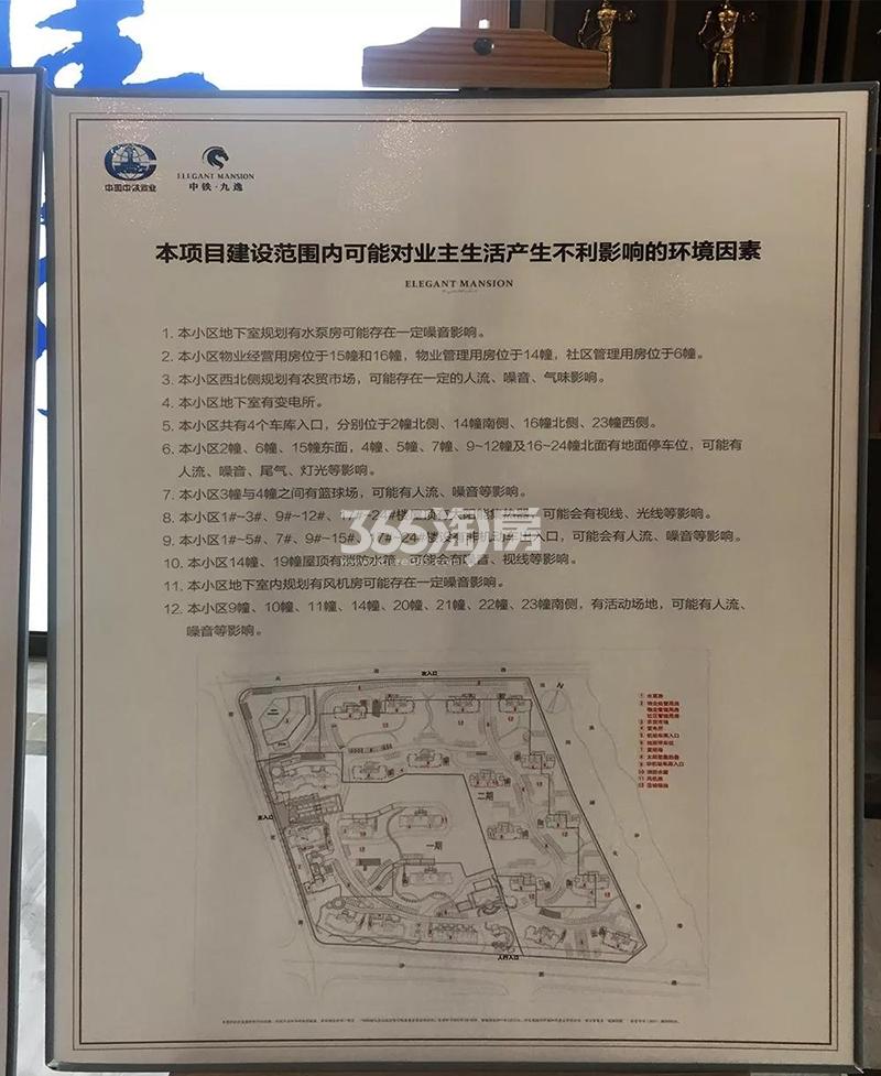 中铁九逸项目周边不利因素公示（2018.11）
