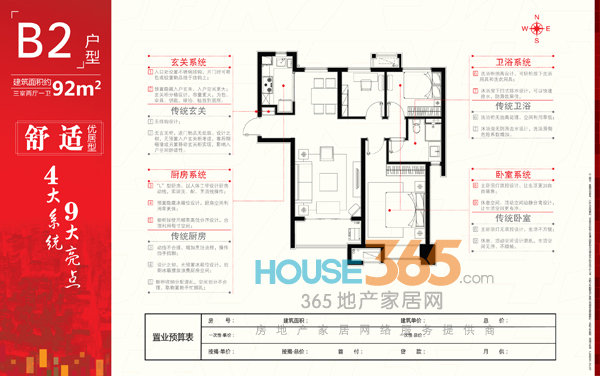 滨湖万科城B2户型