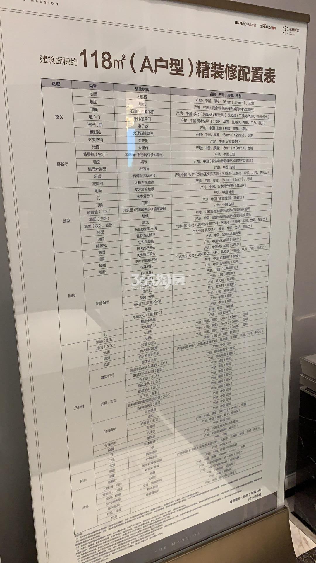 金茂首开国樾118方（A户型）精装修配置表