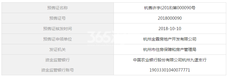 金地玖峯汇1#、2#、19#、26#预售证信息