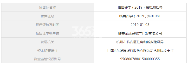 青云山居青云山居桃李春风拾叁院25#预售证信息