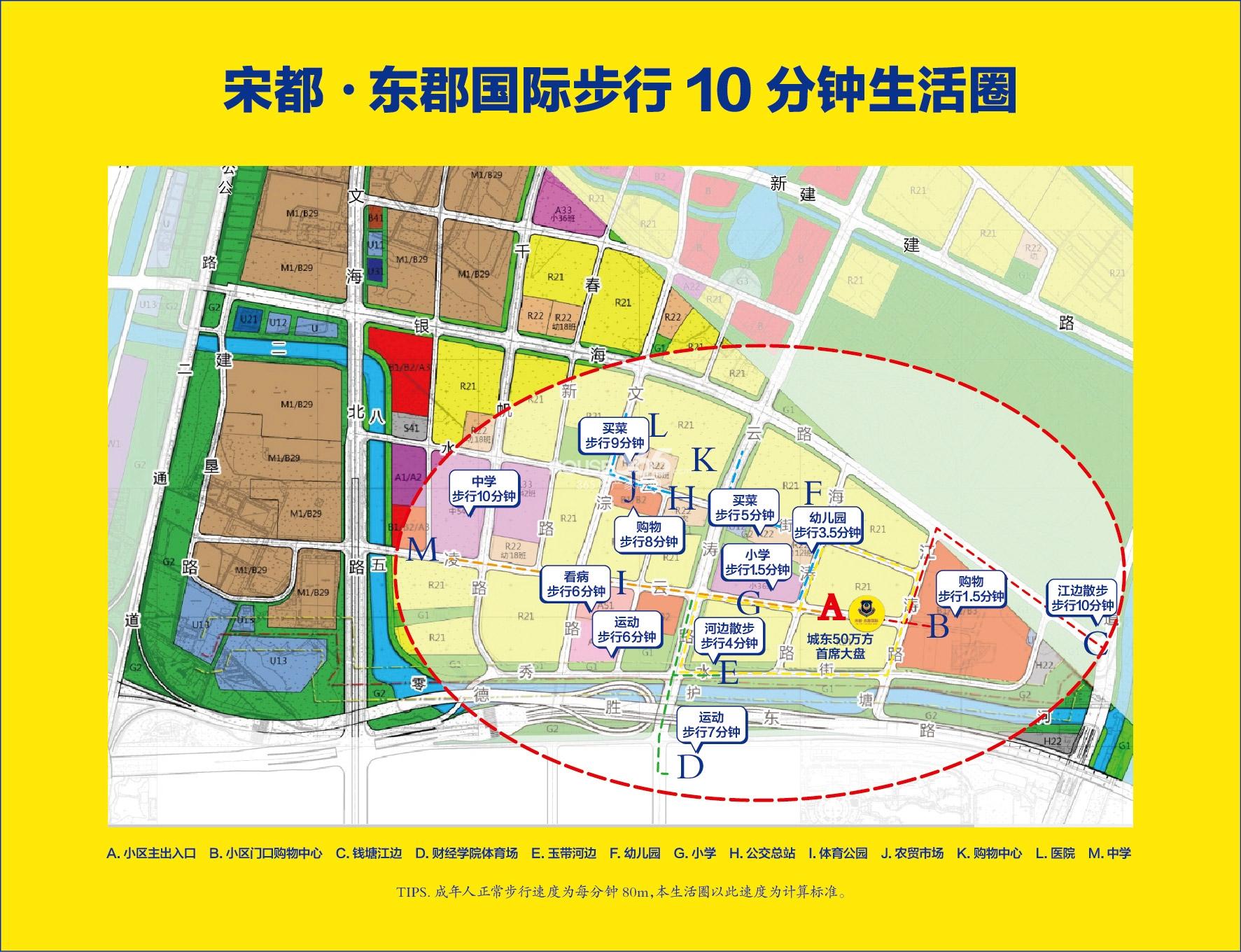 宋都东郡国际配套图