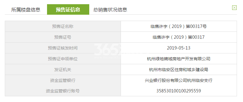绿地亚洲公园2#预售证信息