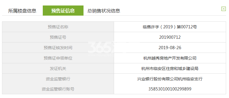 星悦城91#预售证信息
