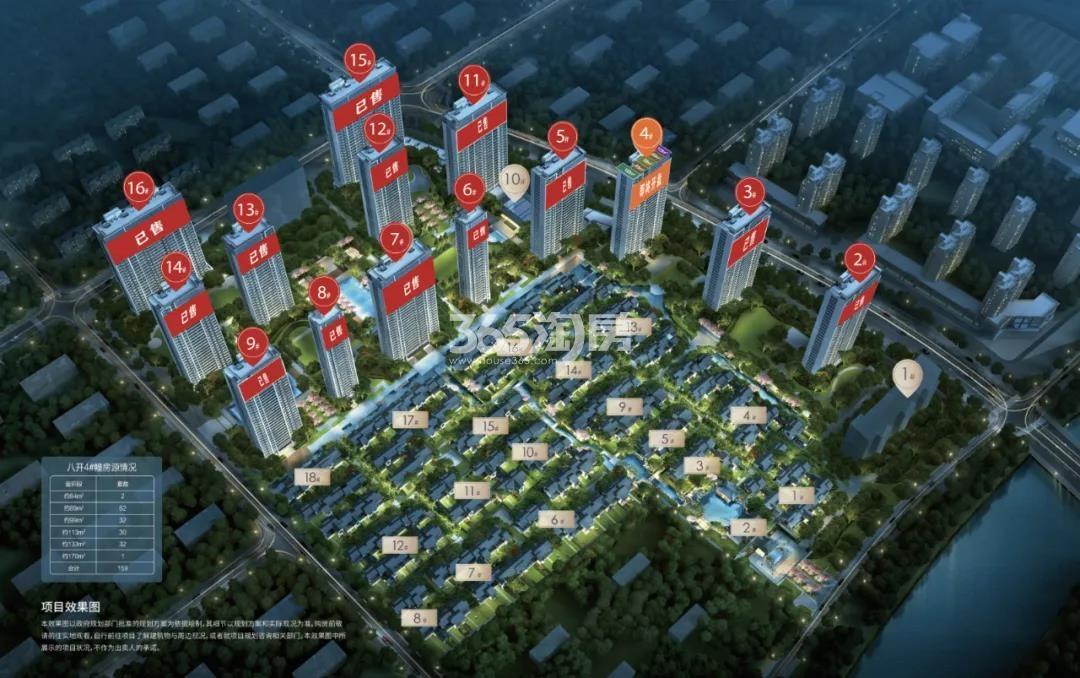 2020.6.18南湖明月府楼栋状态