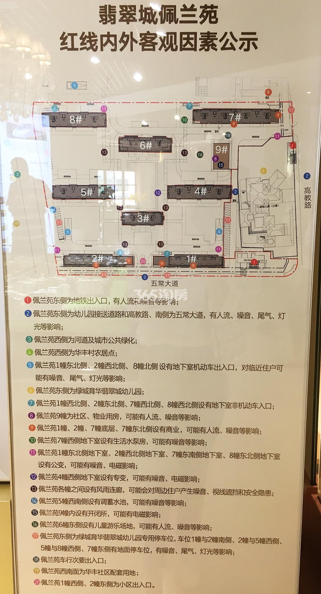 绿城梧桐郡不利因素