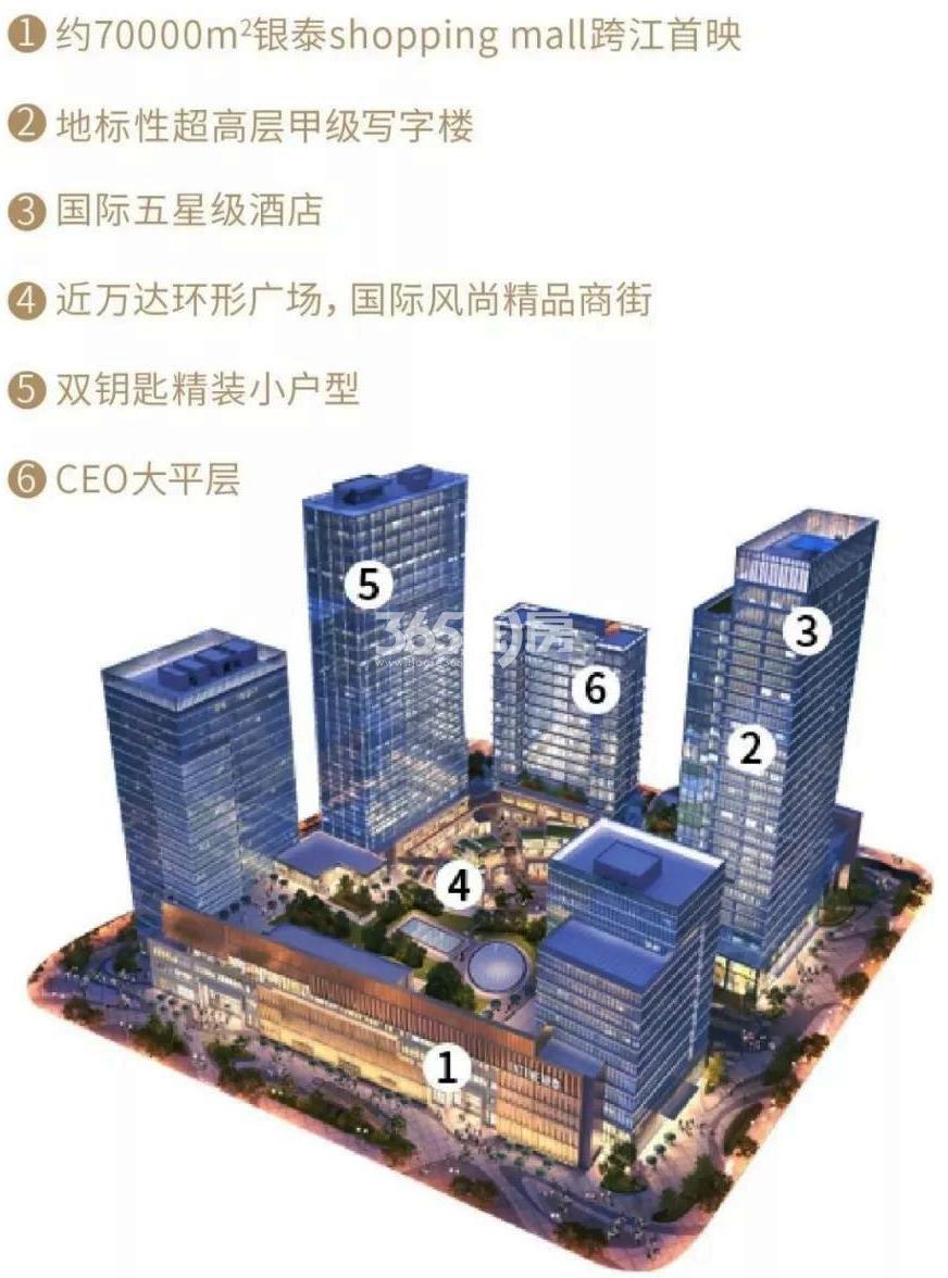 星耀中心鸟瞰图
