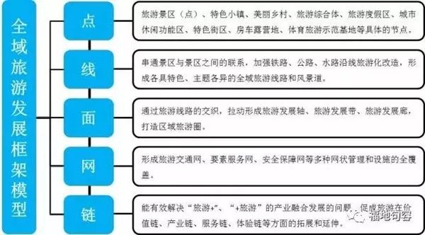 雅居乐山湖城:度假胜地精装160万!-南京365淘