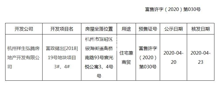 宸光悦公寓3、4号楼预售证信息