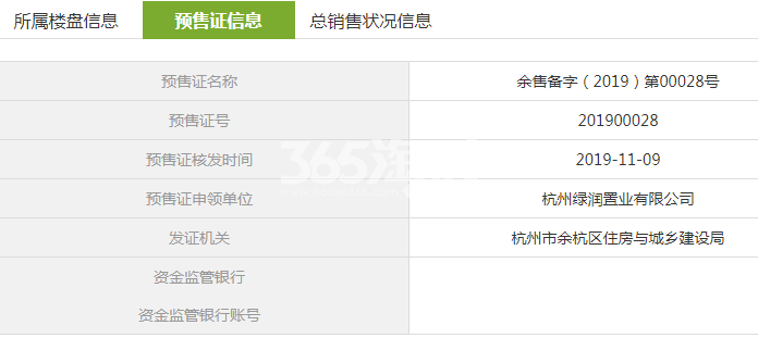 绿都东澜府1-15号楼预售证信息
