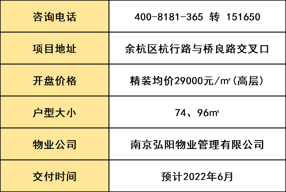 新二手价差超8千/㎡!起价161、206万...4大摇号热盘登场-杭州365淘房