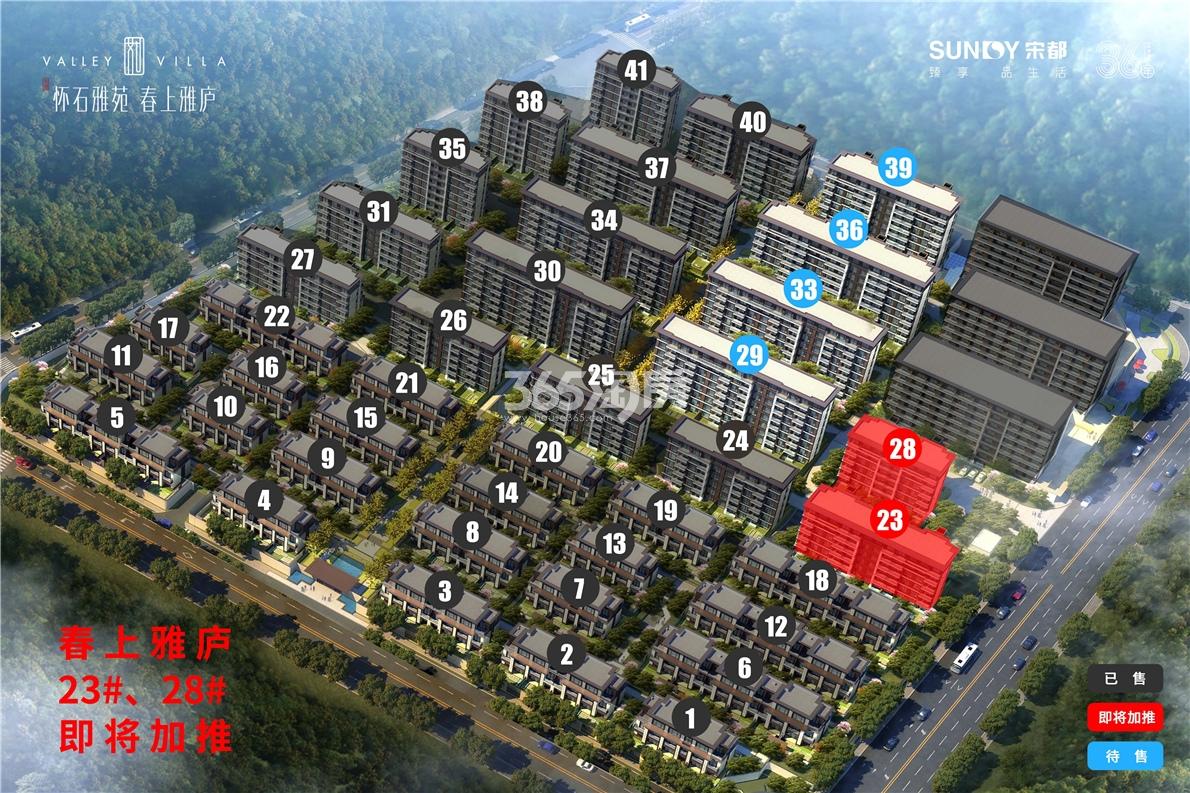 宋都如意春江鸟瞰图