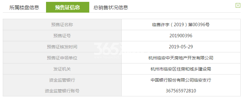 中天珺府四期66#销售证照
