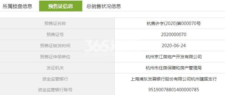 古翠蓝庭3、7号楼预售证信息