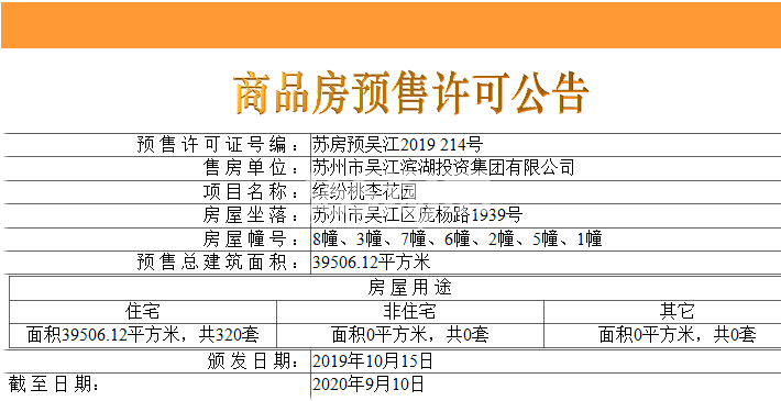 缤纷桃李花园预售