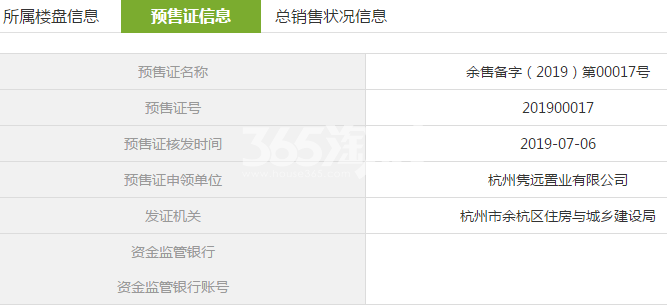 远洋路劲上河宸章8、9、11、12号楼预售证信息