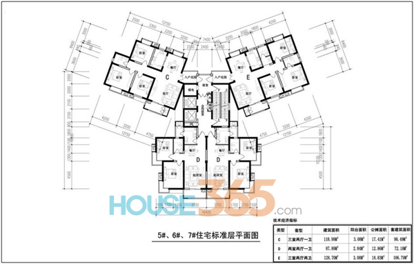 春景花园5#、6#、7#楼住宅标准层平面图