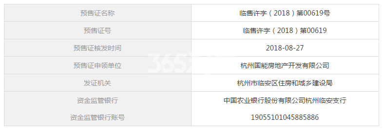 青山印象府8#预售证信息