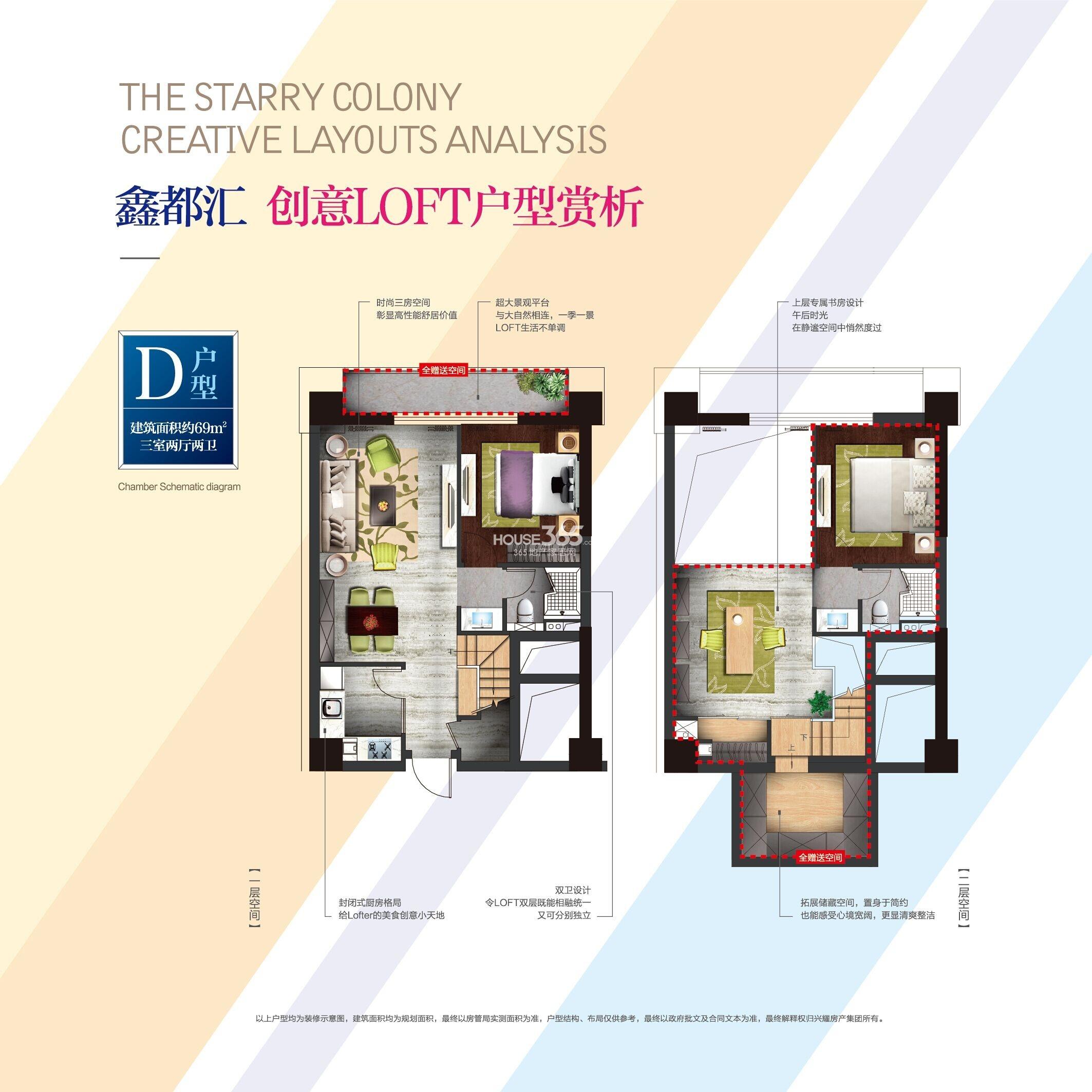 鑫都汇D户型loft户型 约69㎡ 三室两厅两卫