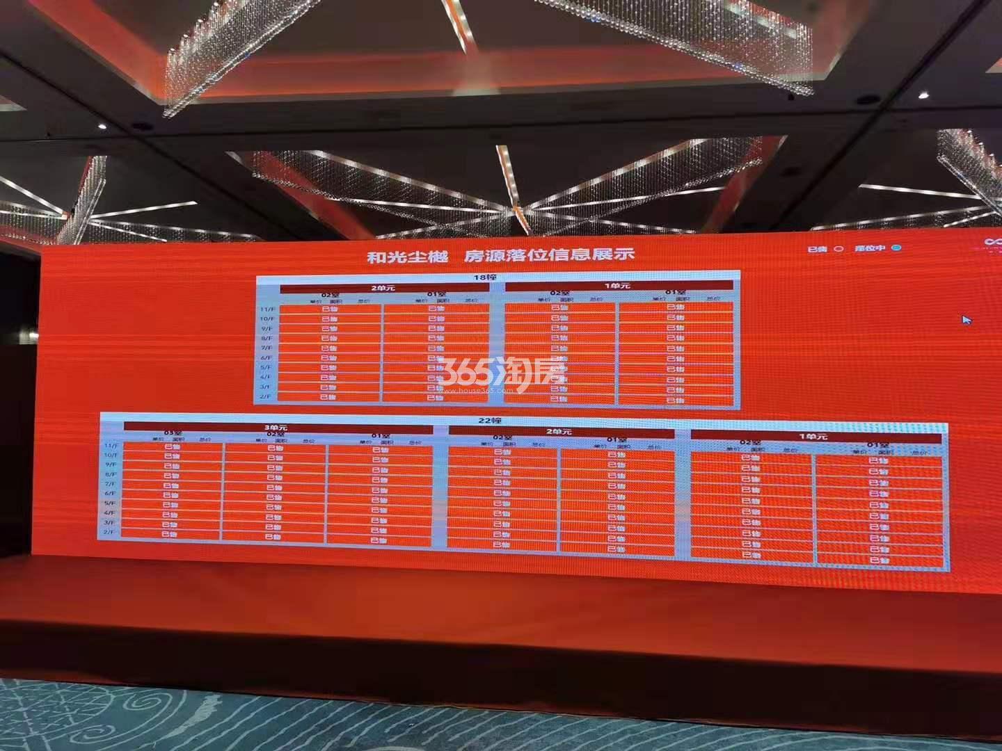 2019.8.30和光尘樾轩18、22号楼销控表