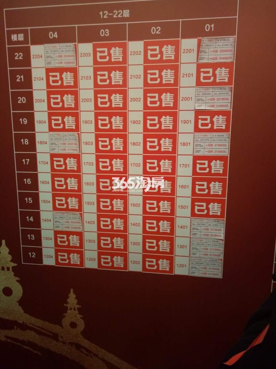 2016.12.07融信澜天7号楼首开