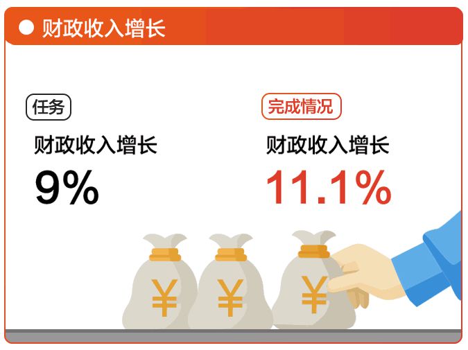 2018年淮南马拉松_2018淮南人均收入(3)