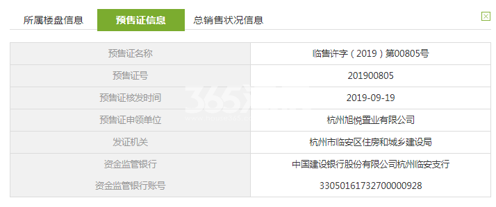旭辉中粮朗香郡9#预售证信息