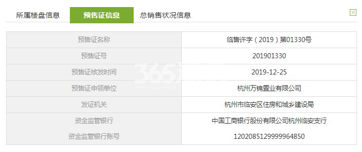 万科西望12#预售证信息
