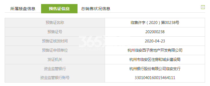 青山湖玫瑰园听雨苑12#预售证信息