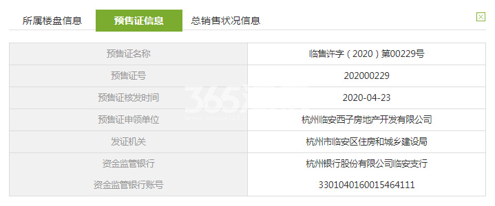 青山湖玫瑰园听雨苑24#预售证信息