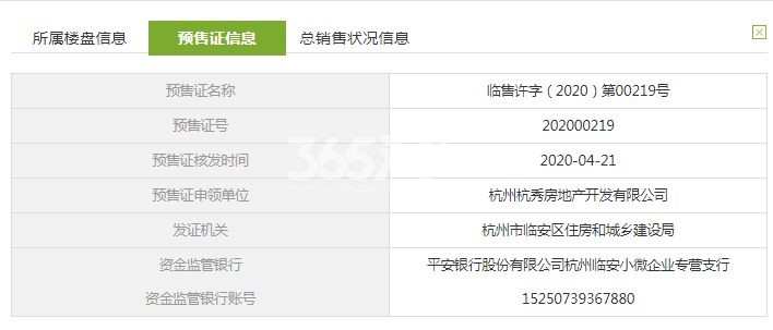 悦映城23#预售证信息