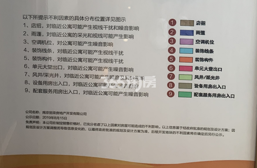 望东国际不利因素