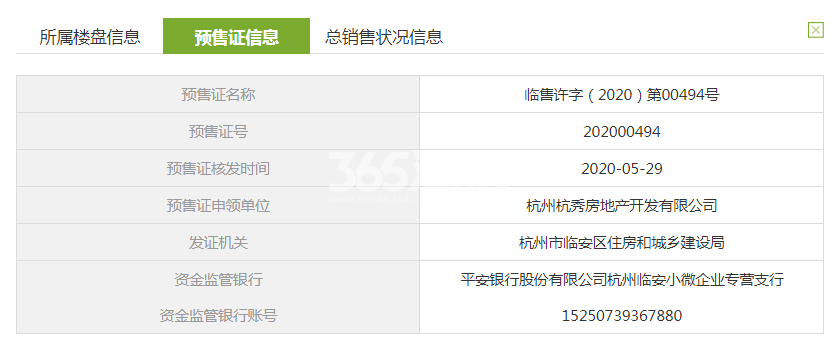 悦映城10#预售证信息