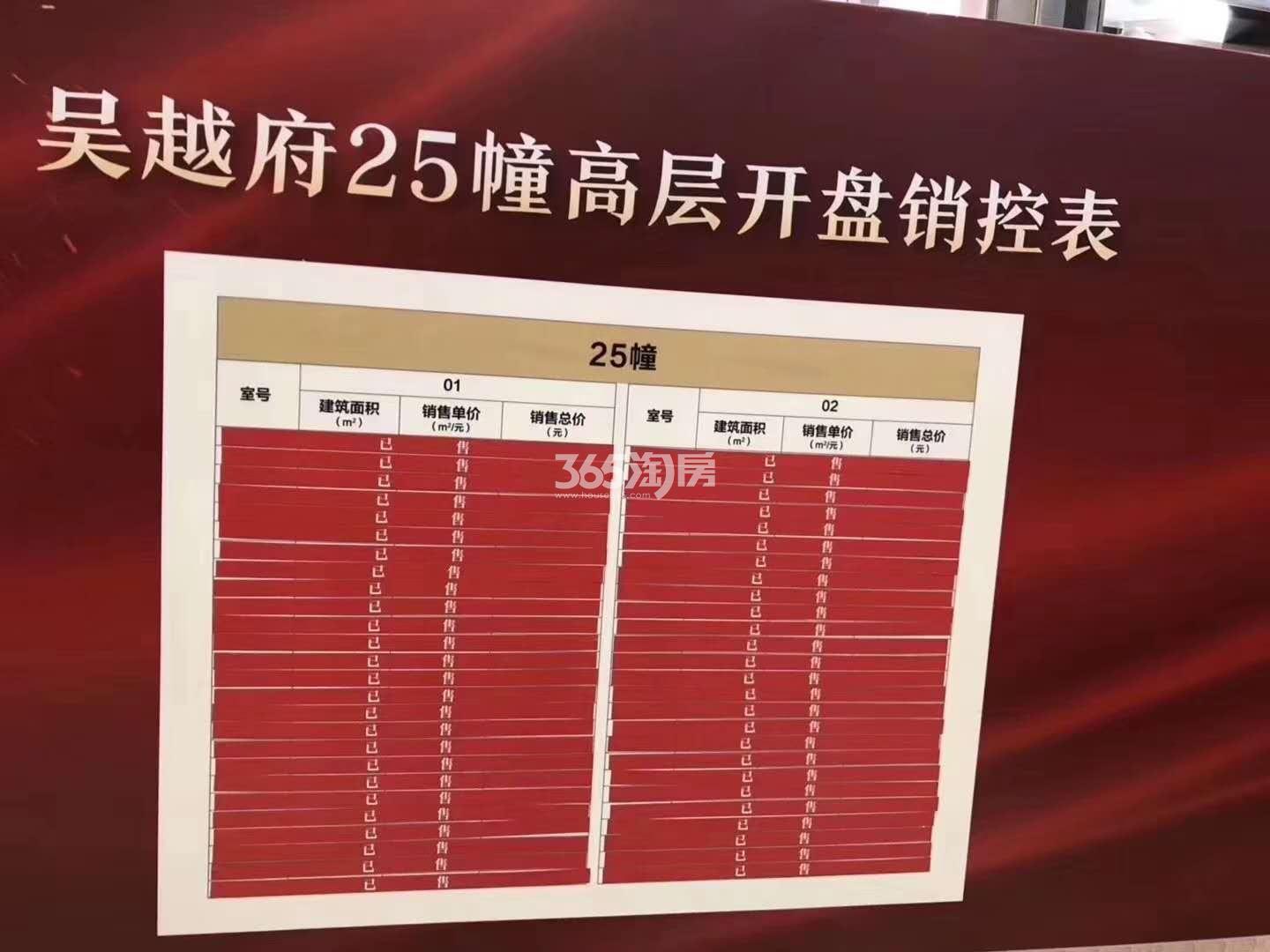 吴越府6.26高层25#开盘销控表