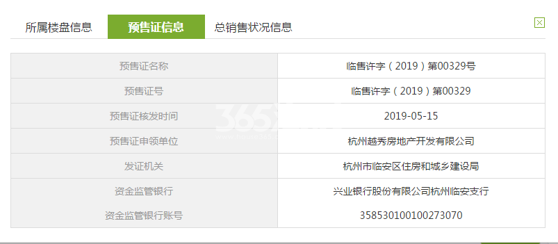 越秀西海岸28#预售证信息