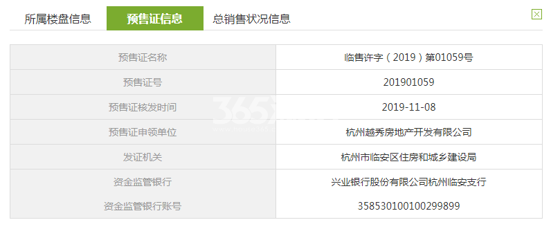 星悦城86#预售证信息