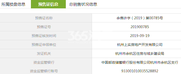 上实海上海（二期）10-13、15、16号楼预售证信息