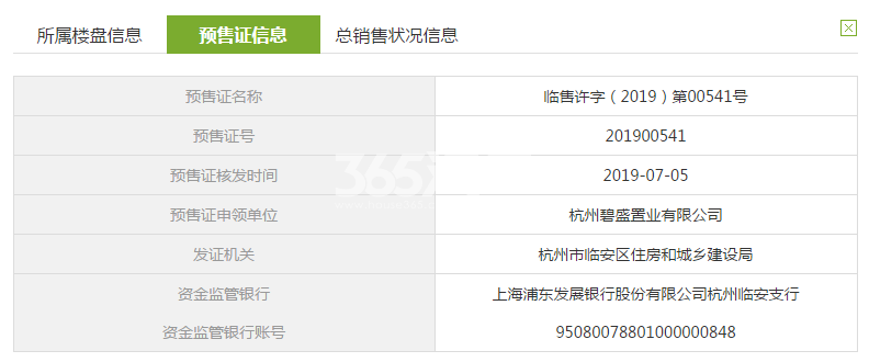 碧桂园中梁凤鸣公馆6#预售证信息