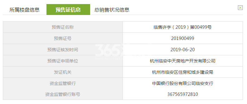 中天珺府四期57#销售证照