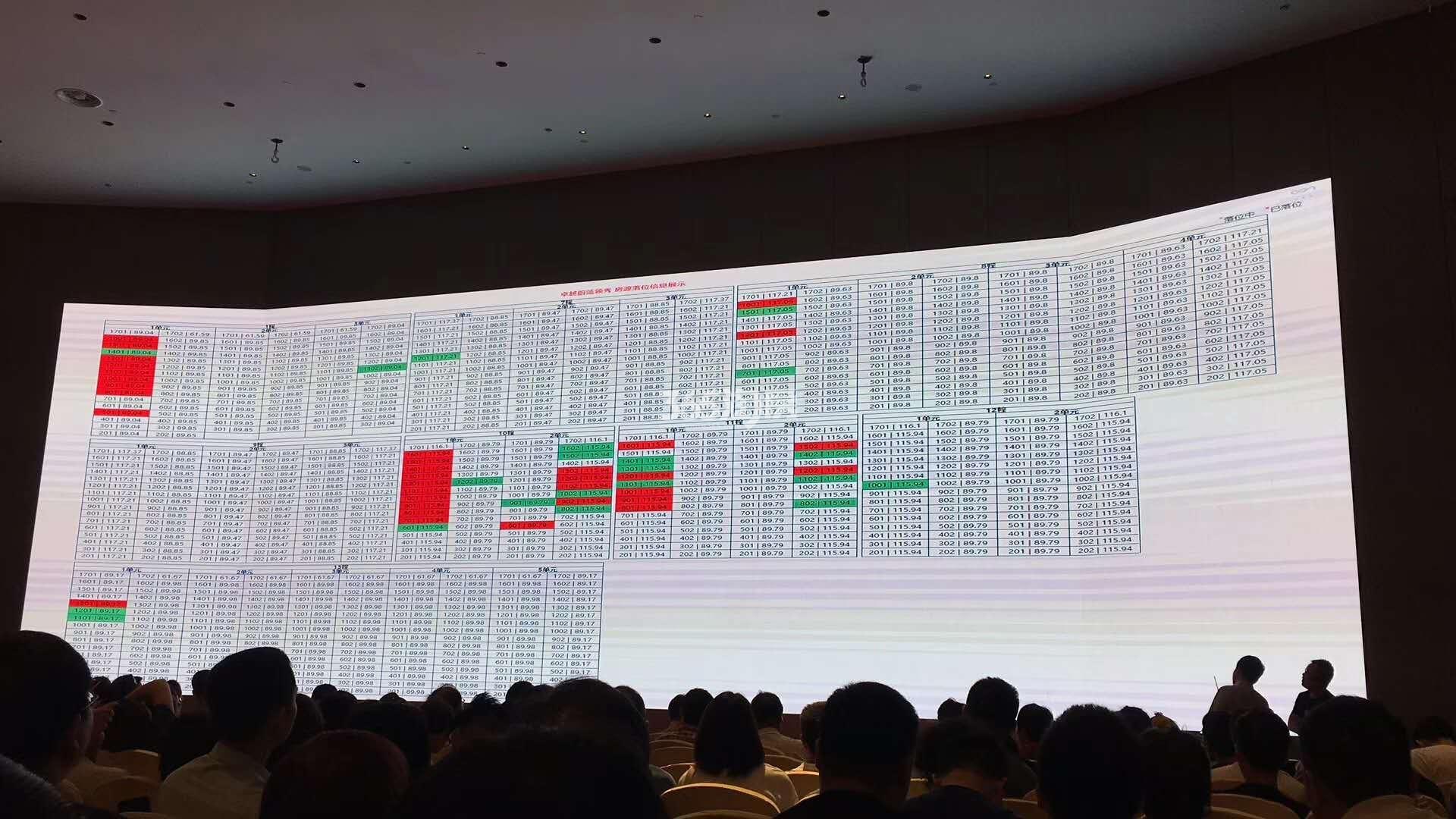 卓越蔚蓝领秀7月12日开盘选房现场