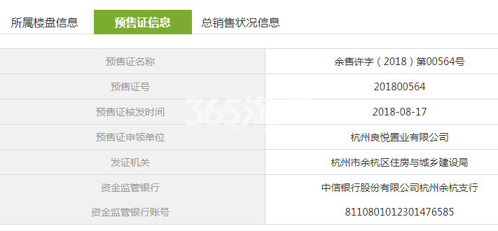 中粮梦栖祥云1、2、8号楼预售证信息