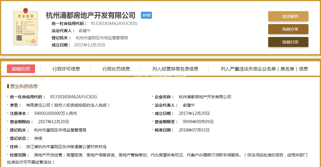 杭州涌都房地产开发有限公司营业执照信息