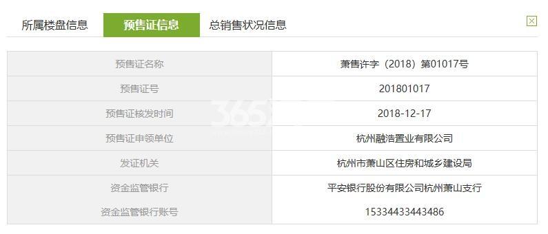 融信杭州世纪2、6幢预售证信息