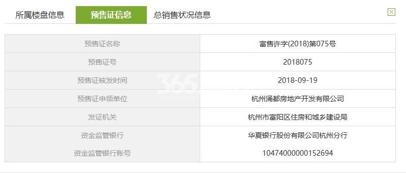 宋都如意春江2幢预售证信息
