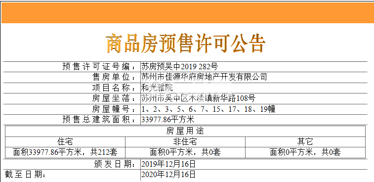 佳兆业和光雅院首批房源预售