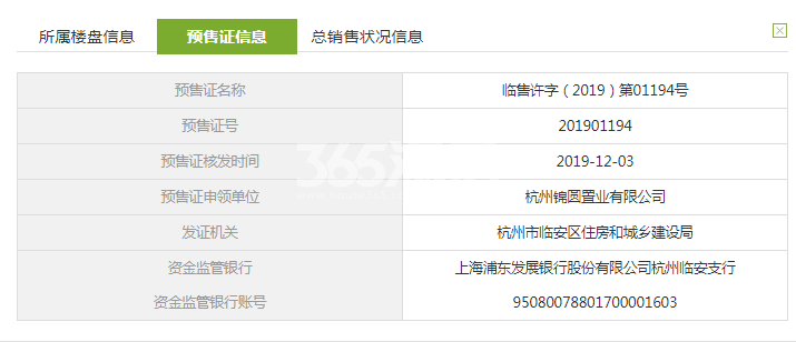 印象苕溪城城城9#预售证信息
