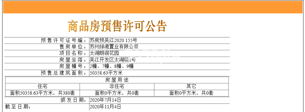 太湖朗峯二期预售证