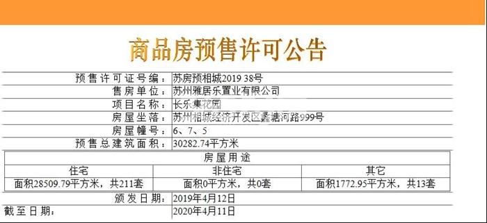 雅居乐新乐府预售证