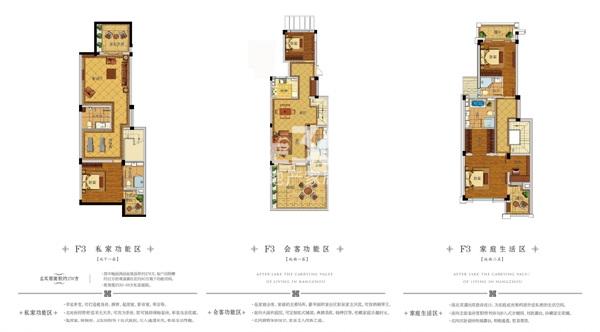 昆仑府低密度多层底跃F3户型图