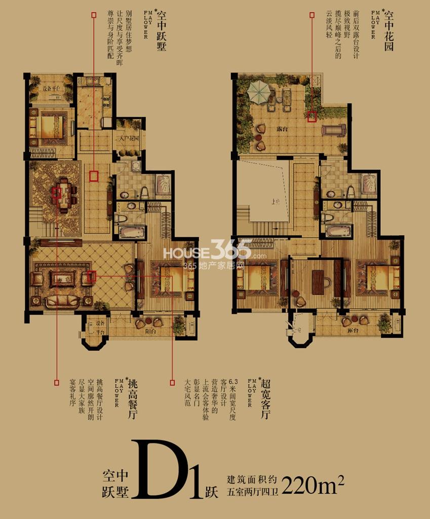 垄城五月花城D1跃层户型图